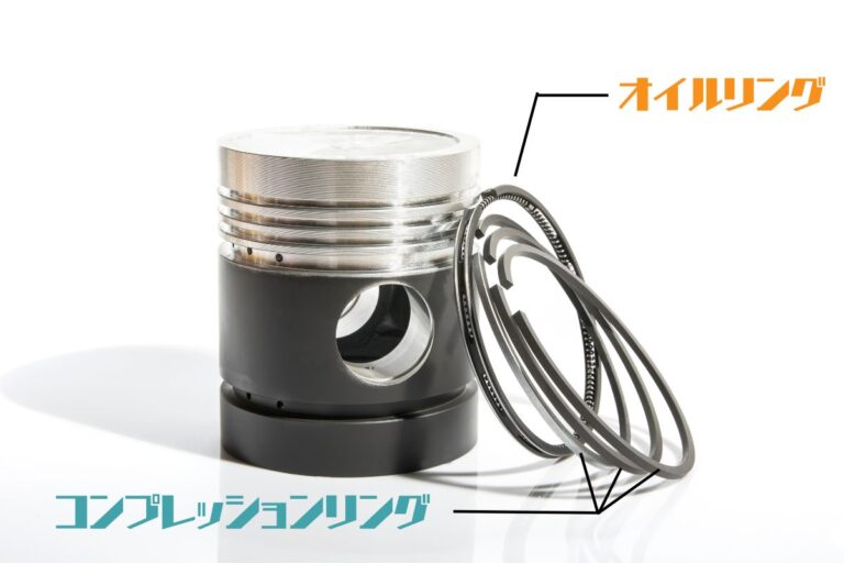 ピストンの役割と各部の名称 メカニズモ