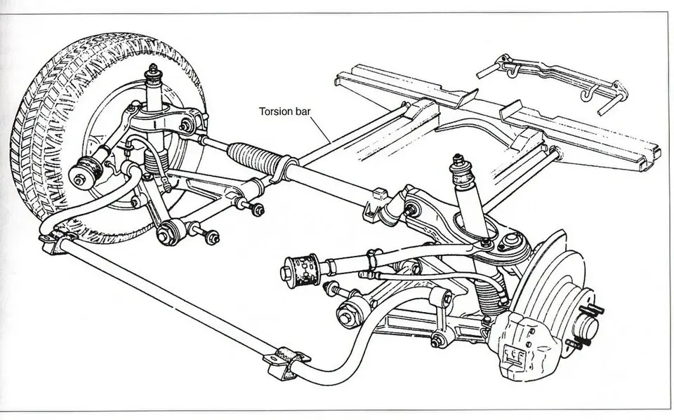Alfettaの前輪構成。棒のねじれを使うトーションバーを備え、コイルばねだけが荷重を支えるわけではないこともわかります。