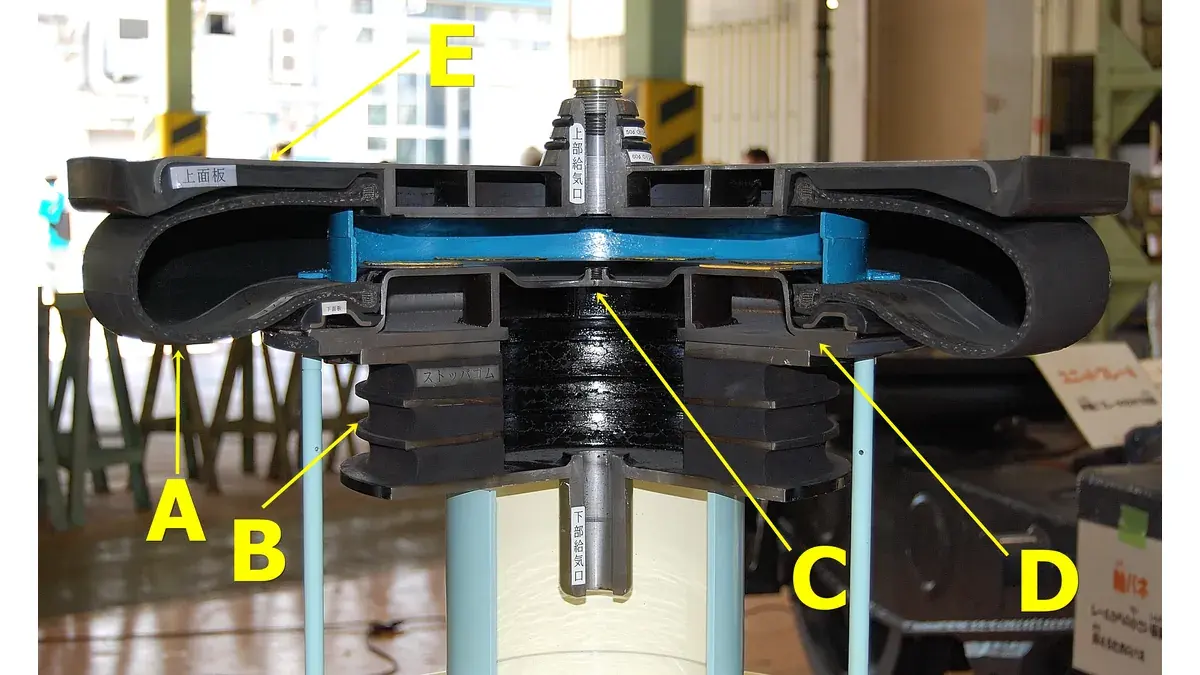 空気ばねの断面模型(鉄道用)。ゴム膜と閉じ込めた空気を使う基本が見える。自動車用とは形状が異なる。